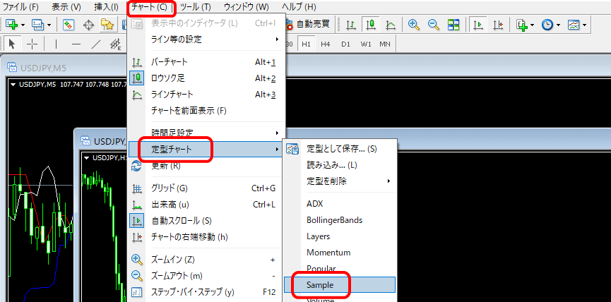 完全版 Mt4 メタトレーダー4 の 操作方法 レベルアップ編 海外fx15社ランキング 2021年 絶対おすすめ業者