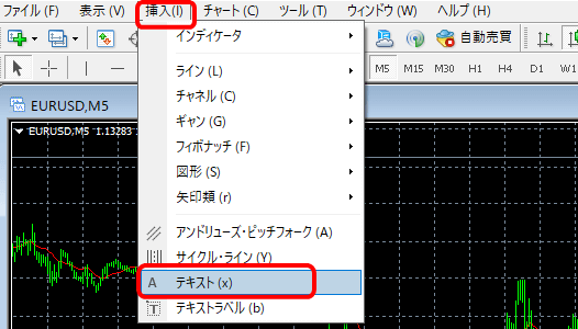 完全版】MT4（メタトレーダー4）の 操作方法 ～レベルアップ編 