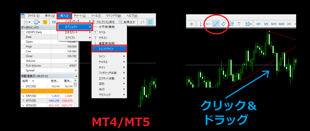 ふり幅で勝つ トレンドラインの引き方と手法 海外fx15社ランキング 2021年 絶対おすすめ業者